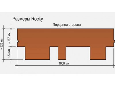 Преимущества коллекции Rocky: