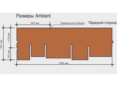 Преимущества коллекции Ambient: